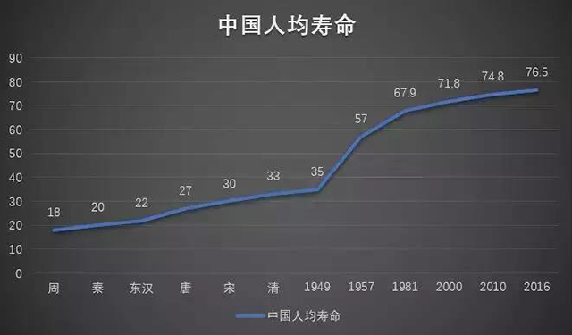 �������ƽ̨ע�� - welcome