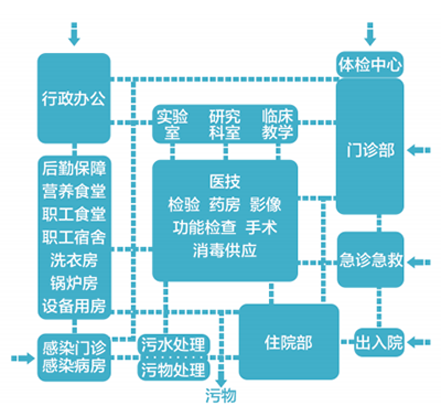 �������ƽ̨ע�� - welcome